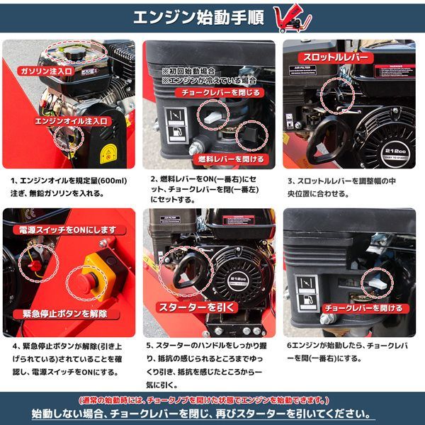 チャーター便発送【営業所止め】 広い投入口粉砕最大処理径70mm強力 
