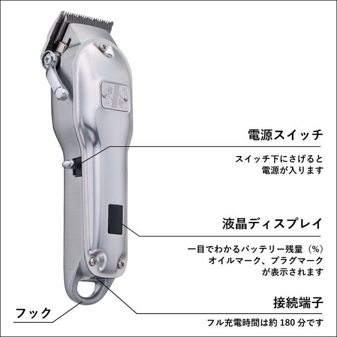 バリカン プレゼント