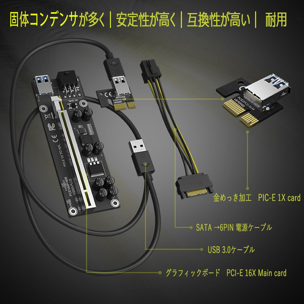 新品6点PCI-E16xライザーカード強化版8個高品質ソリッドコンデンサ搭載RTX3090