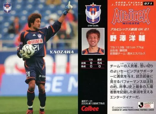 2025年最新】野澤洋輔の人気アイテム - メルカリ