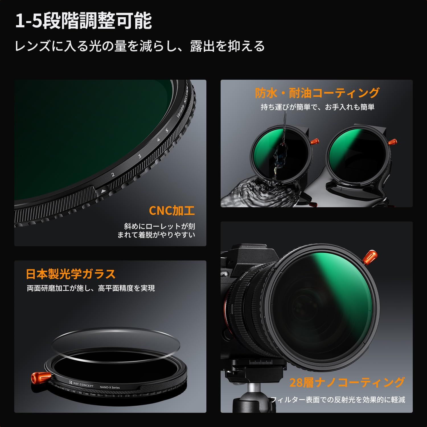 28層ナノコーティング