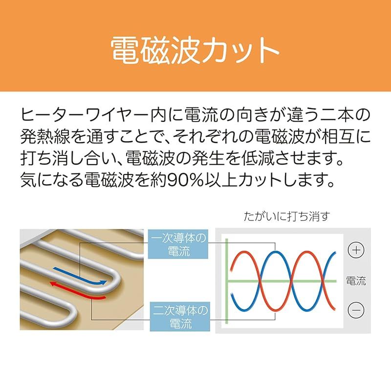 掛敷毛布 電磁波カット