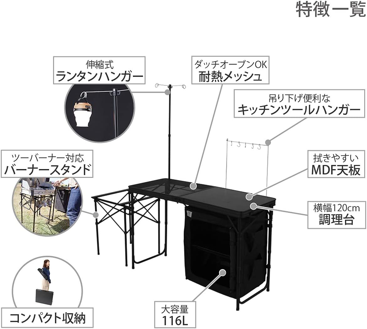 ディーオーディー