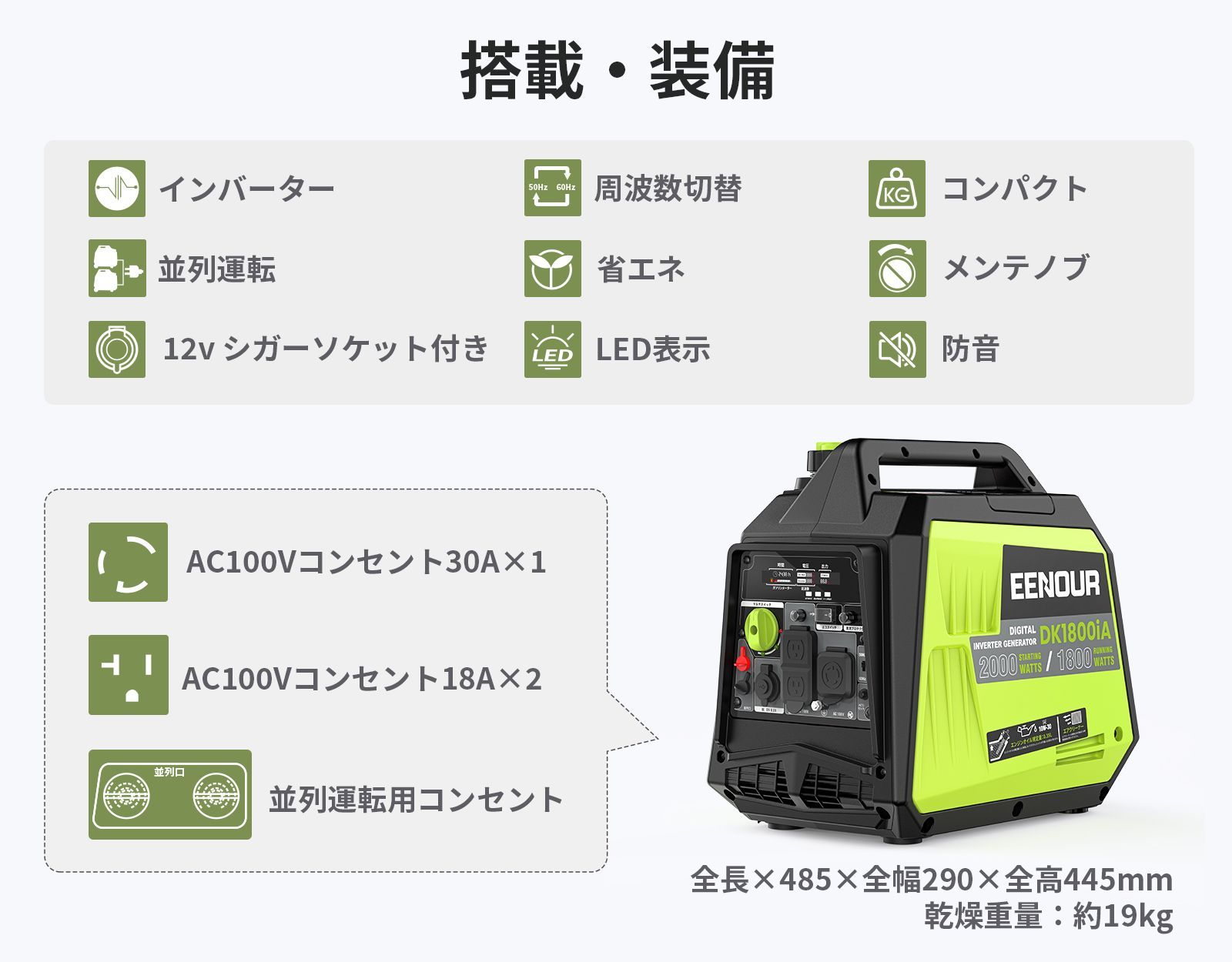 EENOUR インバーター発電機 DK1800iA 定格出力1.8kVA 正弦波 防音型 軽量 高出力 静音 ガソリン発電機 ポータブル発電機  50Hz/60Hz切替 - メルカリ