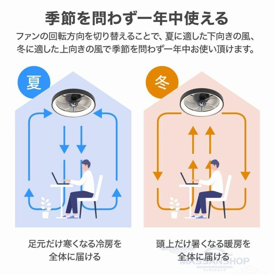 シーリングファン