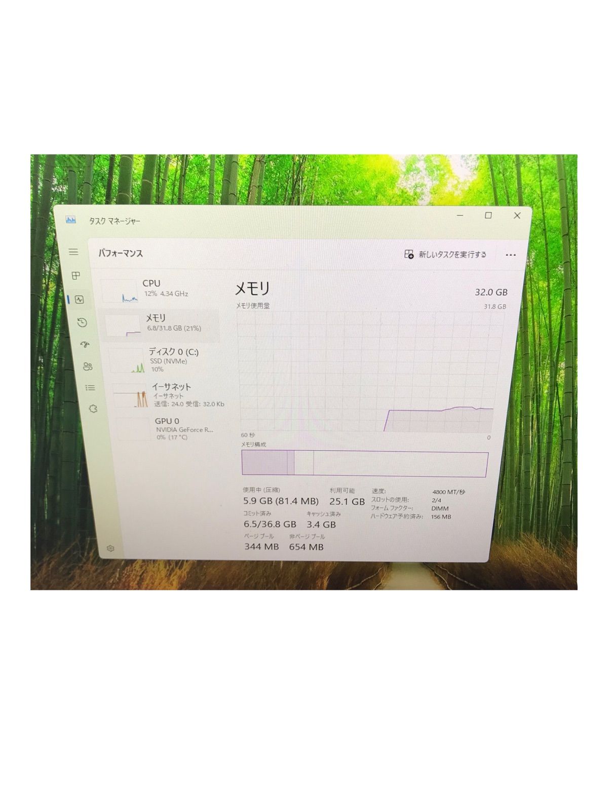 LEVEL