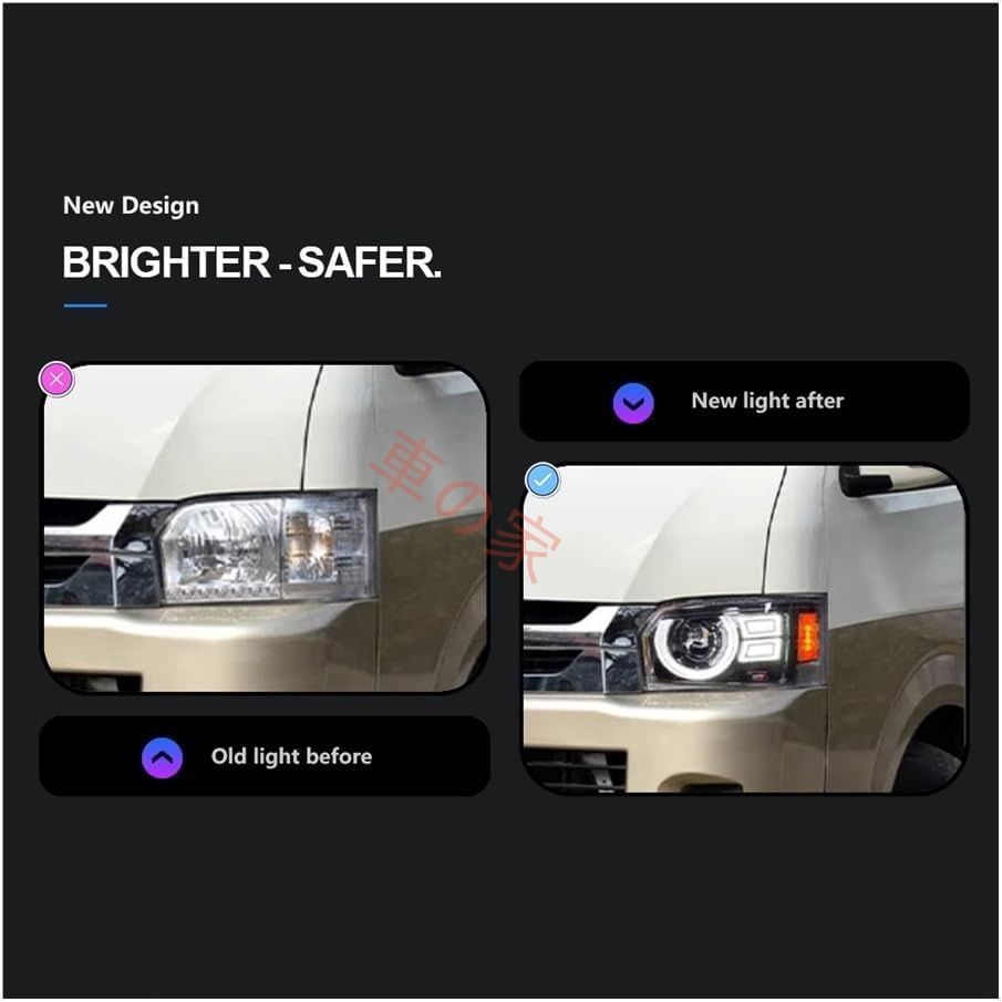 ヘッドランプ照明 トヨタ ハイエース 2005-2018 ヘッドライト DRL ターンシグナル ハイビーム エンジェルアイ プロジェクターレンズ 自動車ヘッドライトアセンブリ 交換用