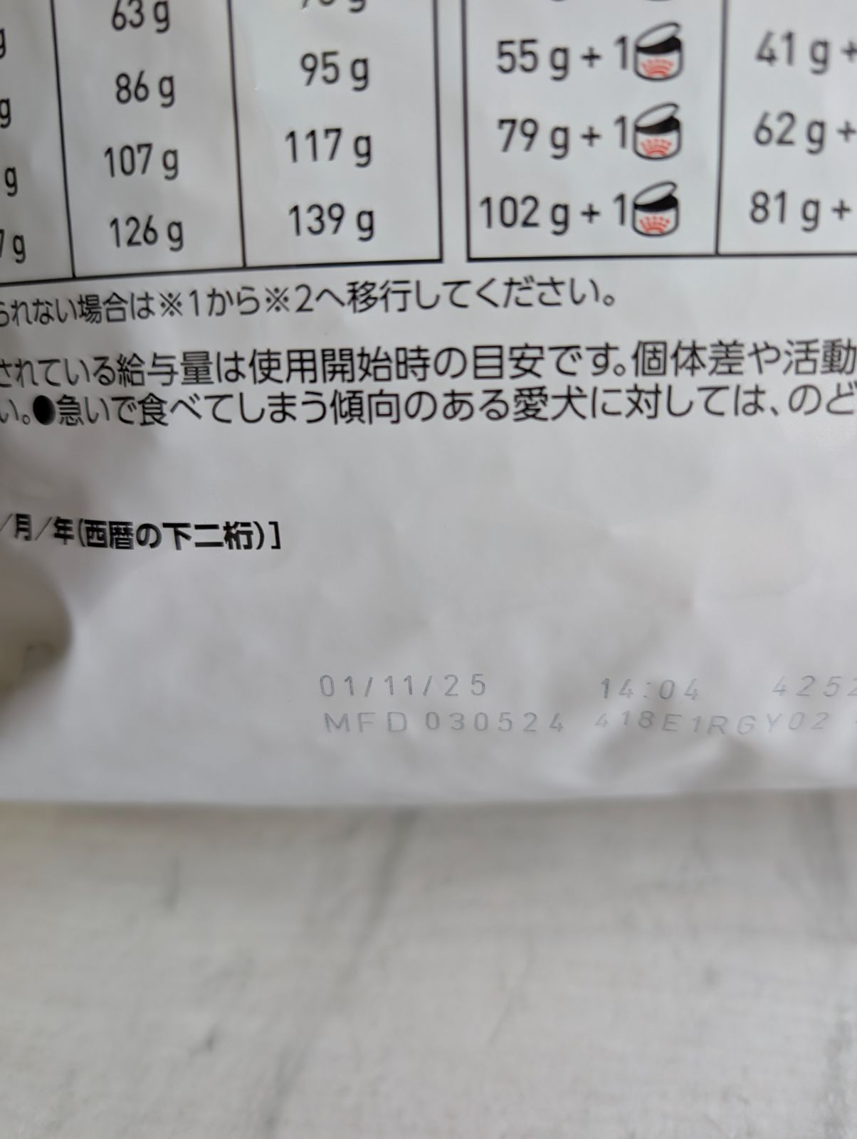 ロイヤルカナン