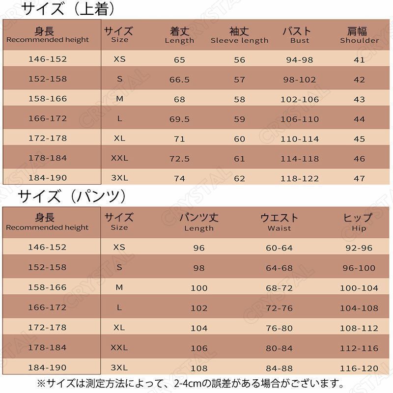崩壊 スターレイル