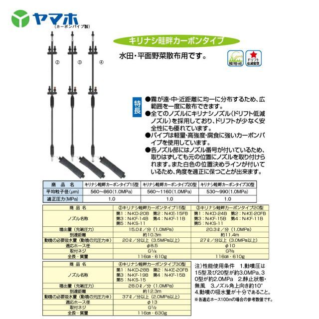 キリナシ畦畔カーボンタイプ15型 G1|4