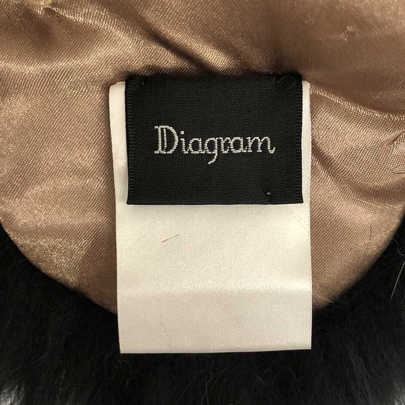 Diagram ダイアグラム ファーストール 美品】 Diagram GRACE CONTINENTAL / ダイアグラム | 配色