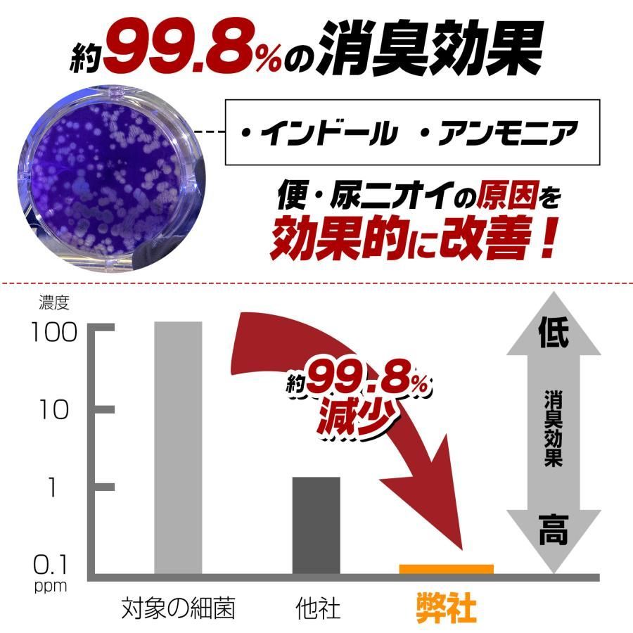 非常用トイレ