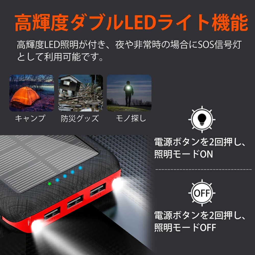 早い者勝ち!!】ワイヤレス充電にも対応✨多機能ポータブル電源☆.*˚-