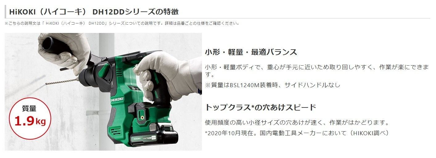 穴あけ ハツリ