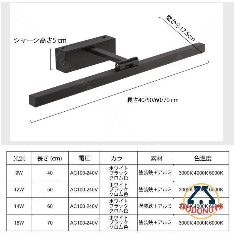 壁掛け照明 浴室鏡