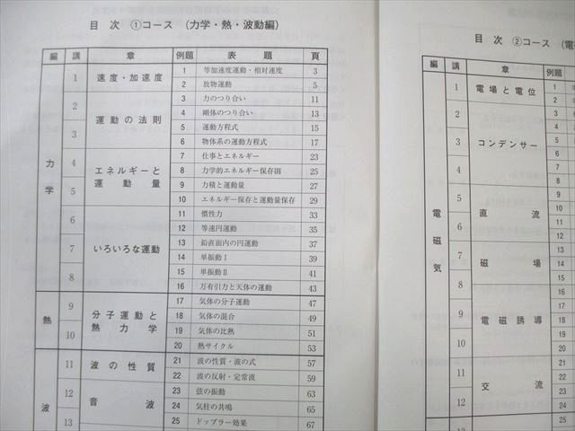 河合塾 トップレベルコース 物理(問題編)/演習 2024 計2冊 035S0D 河合塾 トップレベルコース 物理(問題編)/演習 2024 計2冊