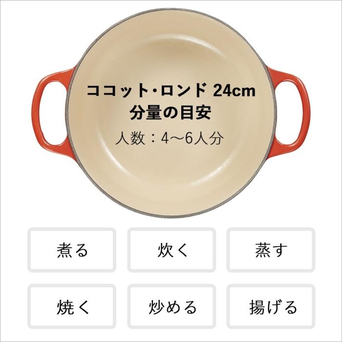 ル
