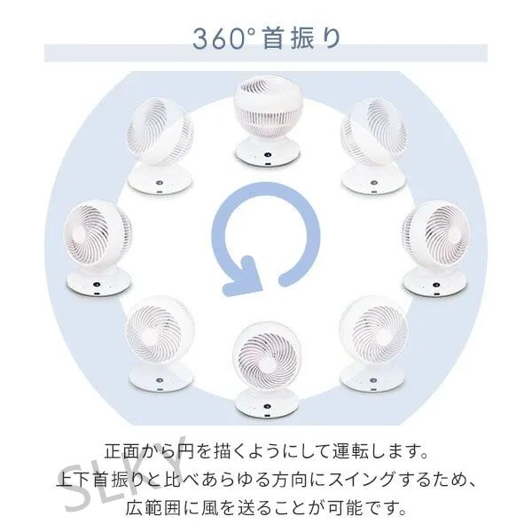 全分解
