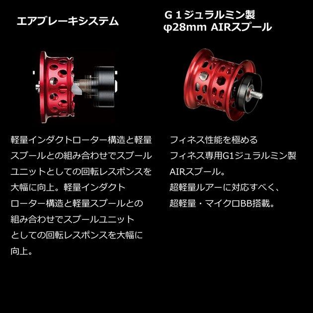 ダイワ ベイトリール アルファス AIR TW 7.1R 2021年モデル (右巻