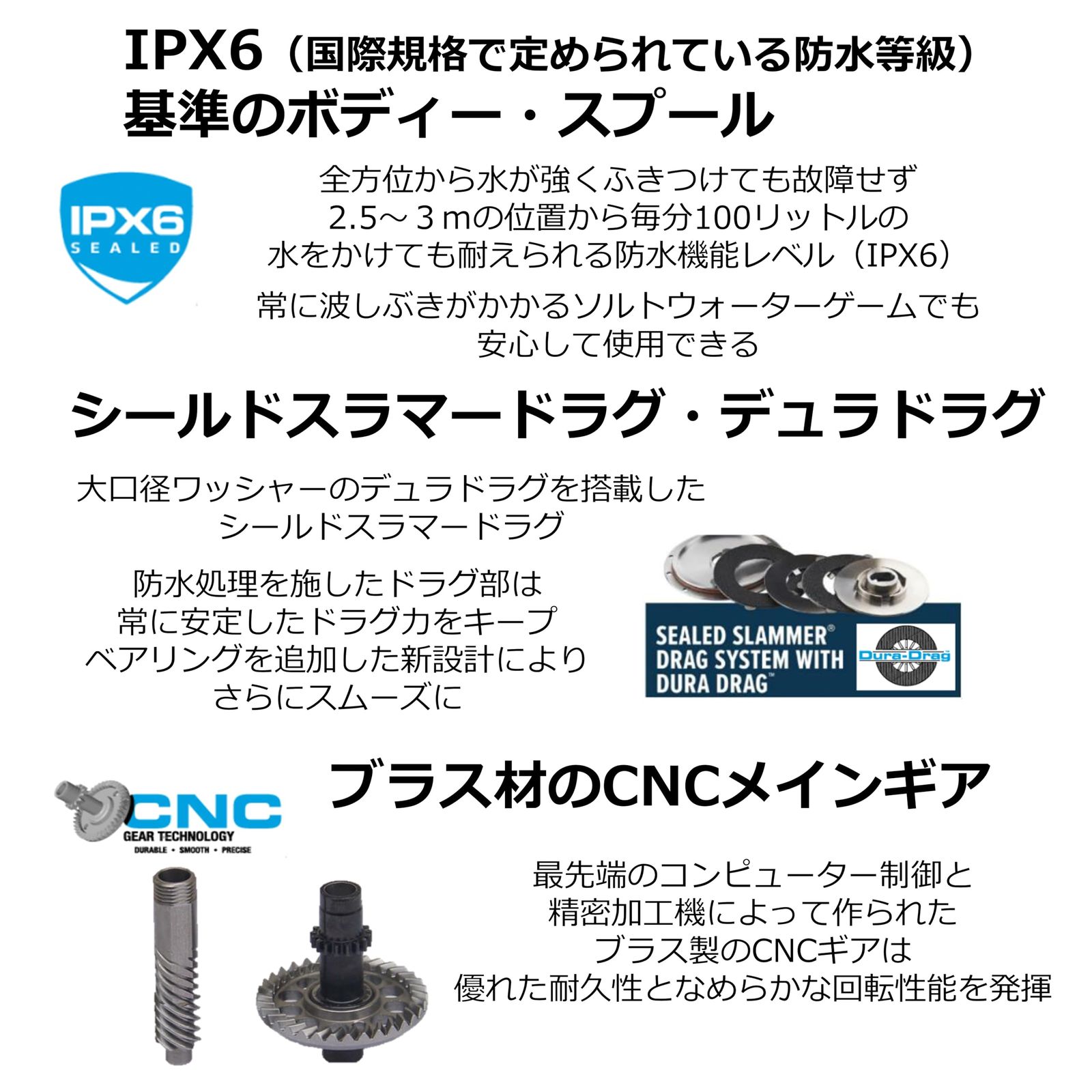 スピニングリール