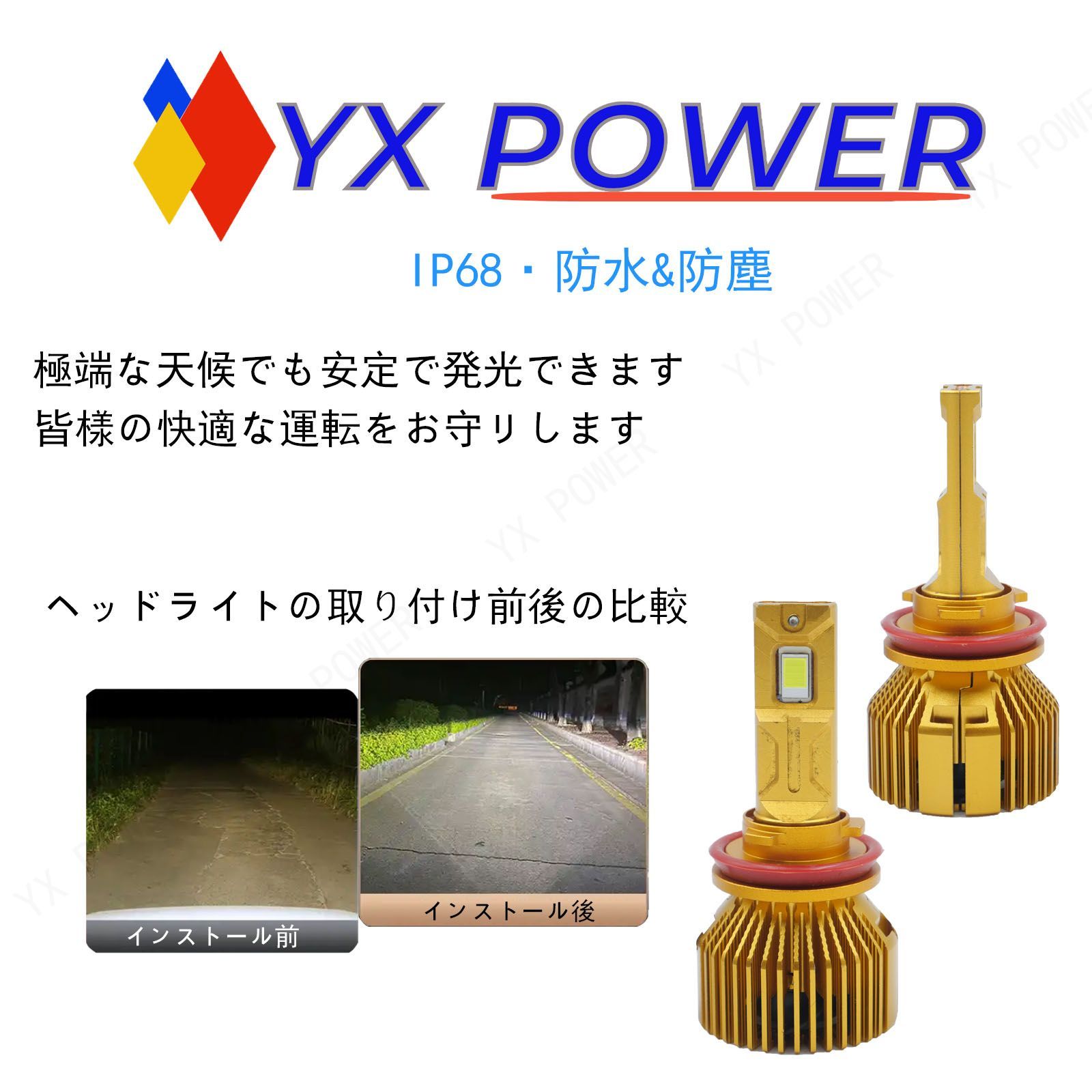 H11バルブLED|12V|ホワイト|6500K|12800LM|130W