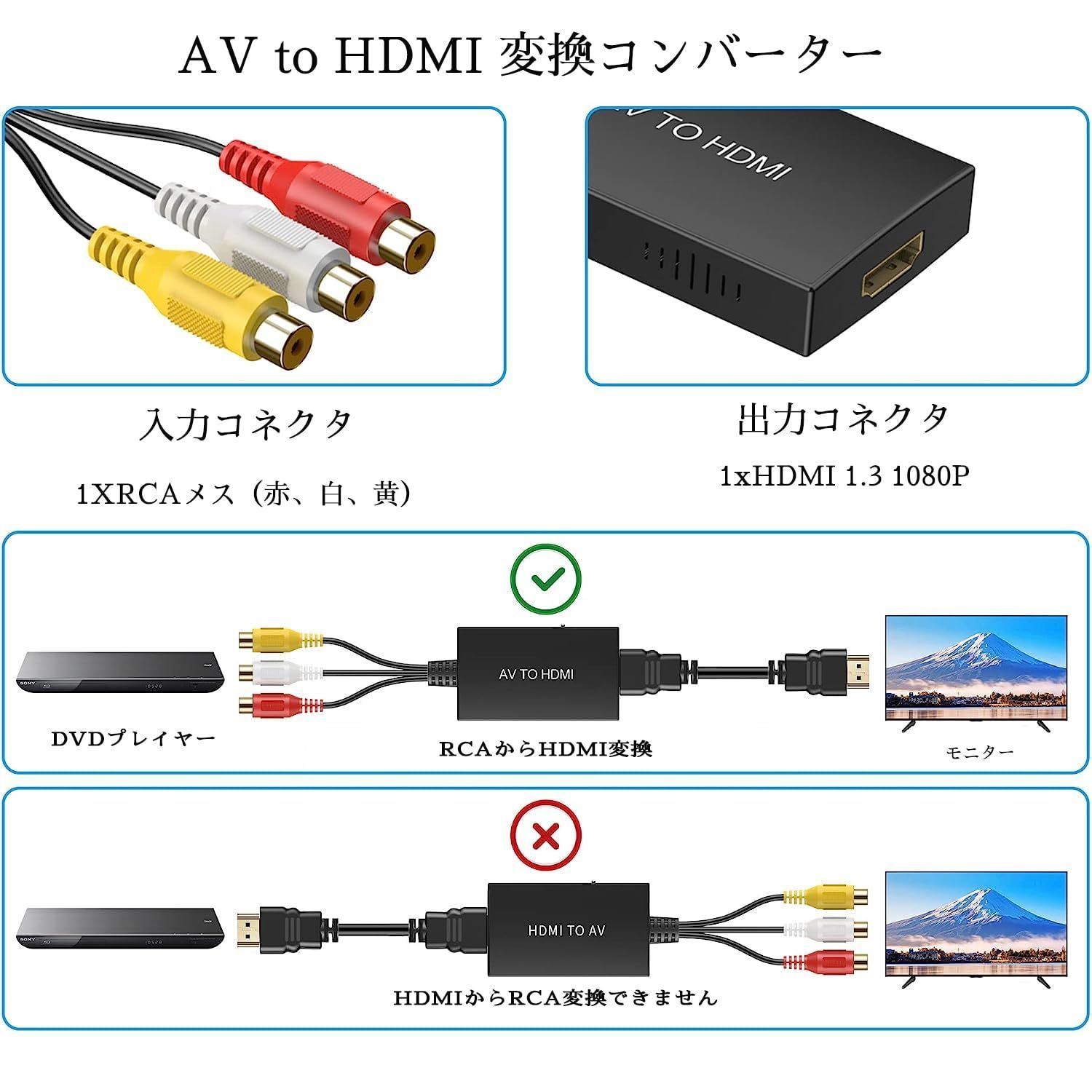 hdmi 音声 販売 イヤホン