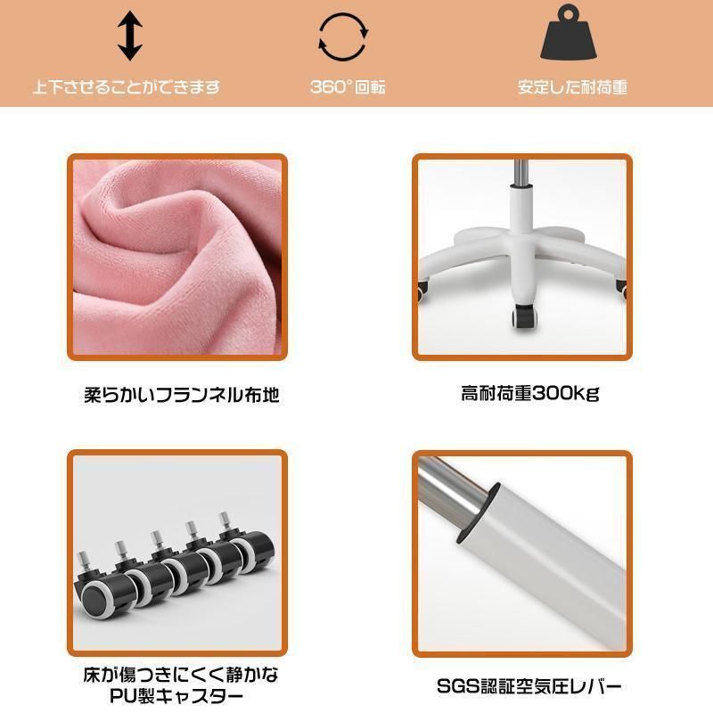 360度回転