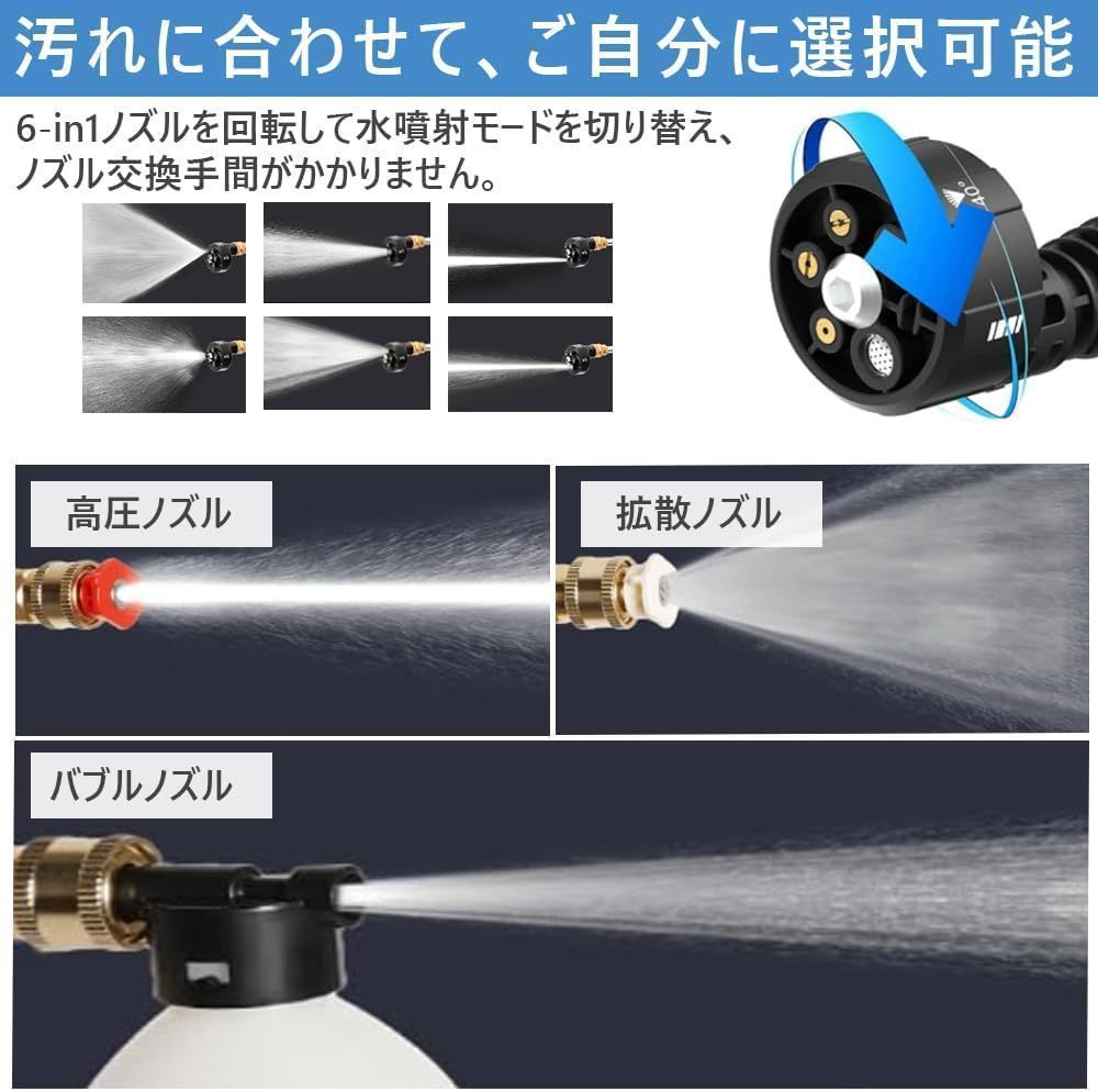 高圧洗浄機 コードレス 軽量 バッテリー付き 自吸式 吐出圧力4Mpa 小型  収納ケース付 (本体+5段バッテリー*2)