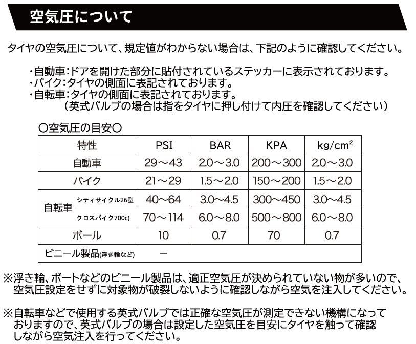 英･米･仏バルブ