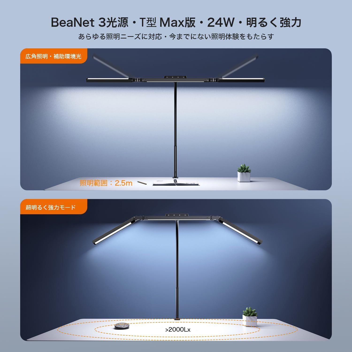無線リモコン・3光源Max版・環境補助光・独立制御・2000Lx」 クランプ 電気スタンド 幅98cm 多角度調節 4段階調光調色  「24W・PSE認証済」 LED 幅広 スタンドライト 目に優しい デスクライト 卓上ライト 読書/勉強/仕事 ブラック Be - メルカリ