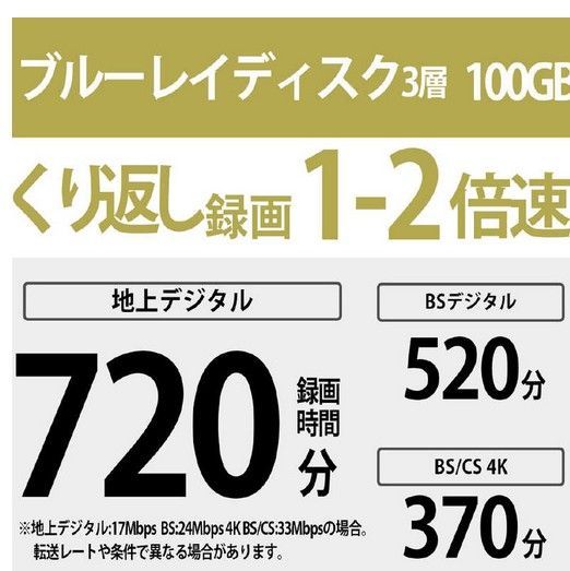 ソニー SONY ブルーレイディスク BD-RE XL 100GB 繰り返し録画用 3枚 4つ➡計12枚