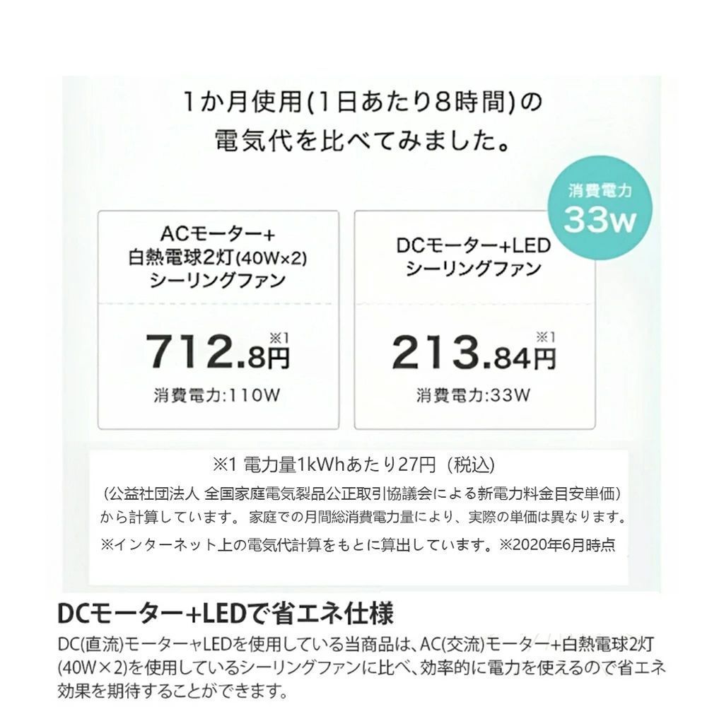 シーリングファン