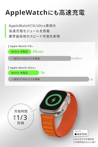 対応 ホワイト