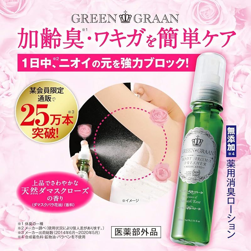 クルード グリングラン薬用ボディアロマフレッシャー