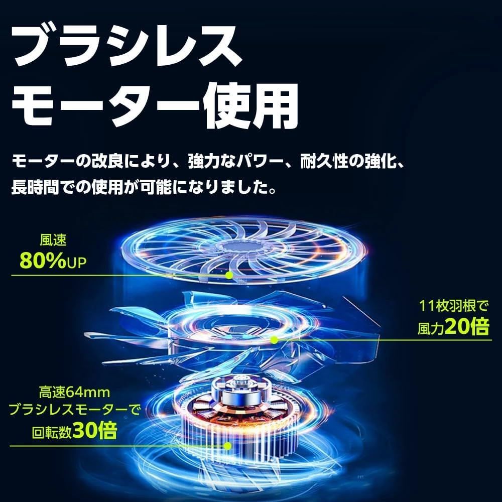 風速40m|s