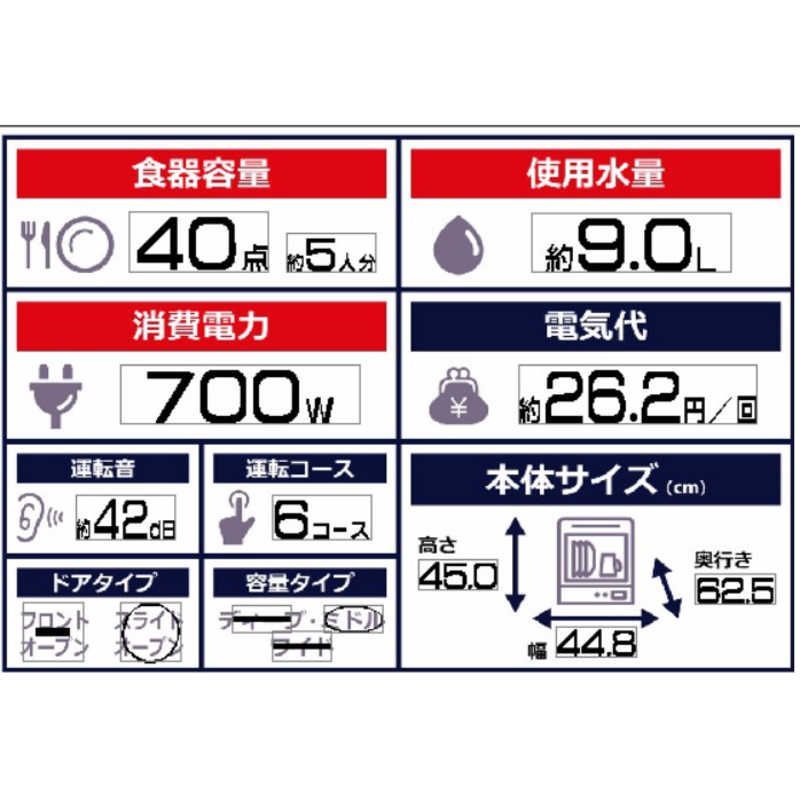 ビルトイン
