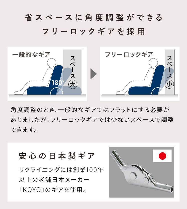 3WAY ソファベッド