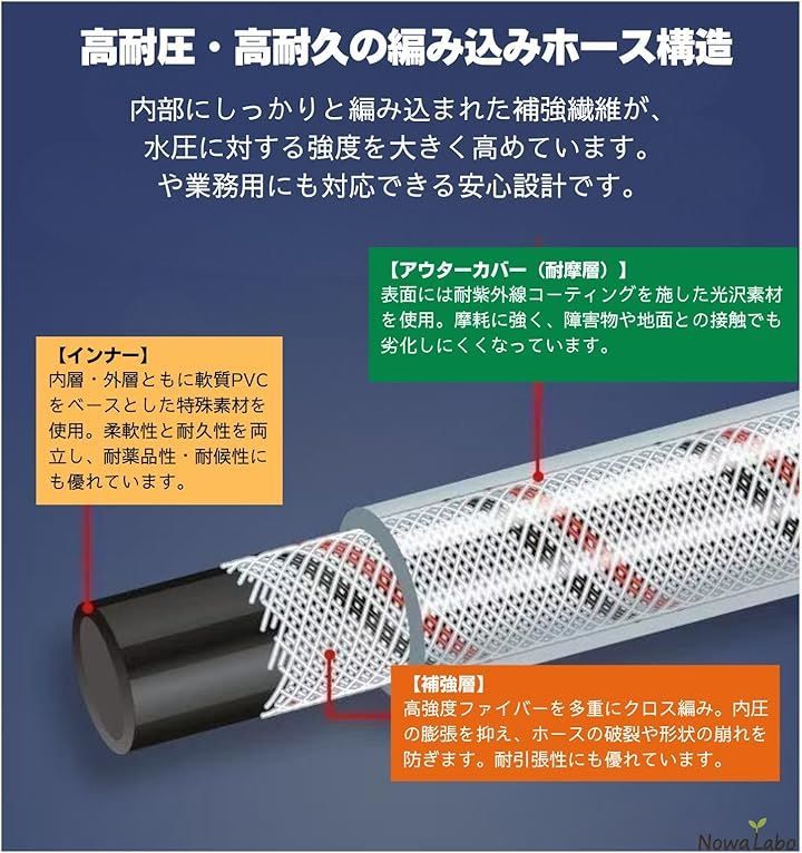 スプレーホース 動噴ホース