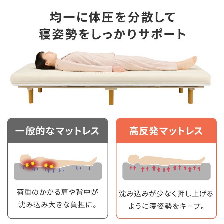 足つきマットレス すのこベッド