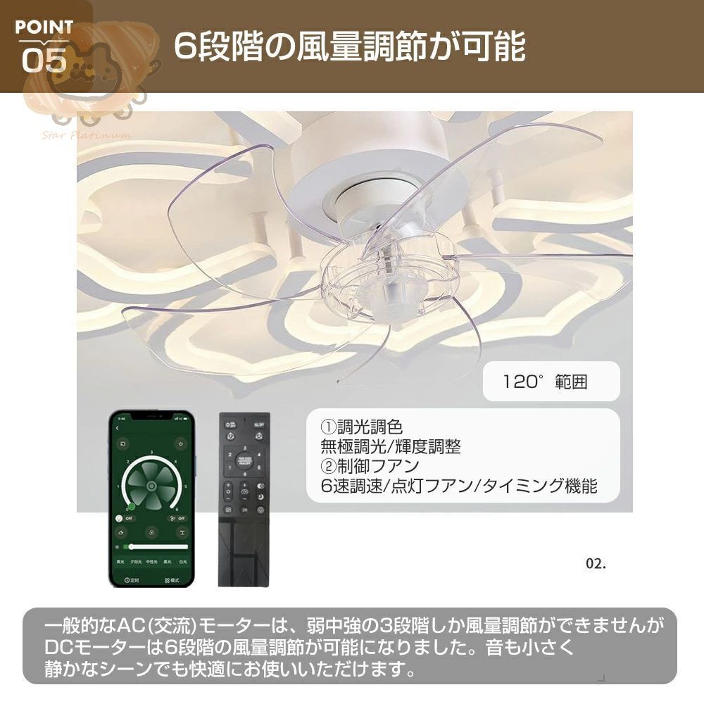 扇風機付き