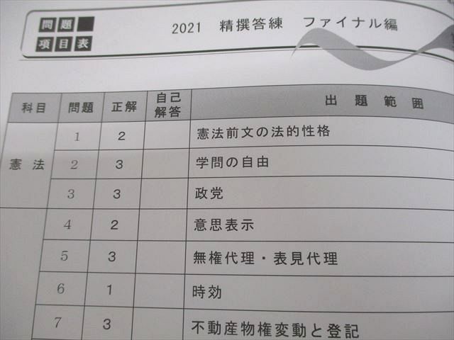LEC東京リーガルマインド 精撰答練 ファイナル編 第1回〜第8回 問題/講義レジュメ等 未使用(未開封) 2022 ☆ 000L4D LEC東京リーガルマインド 司法書士 精撰答練 ファイナル編 講義