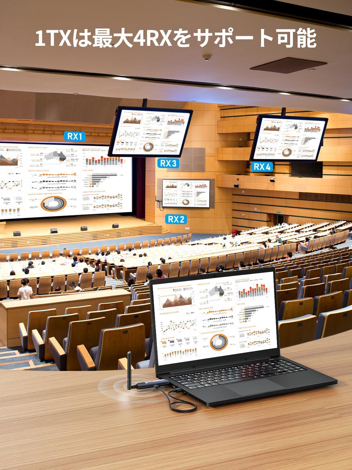 Lemorele ワイヤレス hdmi 受信機 HDMI ワイヤレス レシーバー 収納に便利 1080P 5Ghz WIFI-設定不要 映像音声同期出力 ダークグレ アルミニウム合金 単独的に使えません 日本語説明書 日本技適認証取得 R1000 R1010