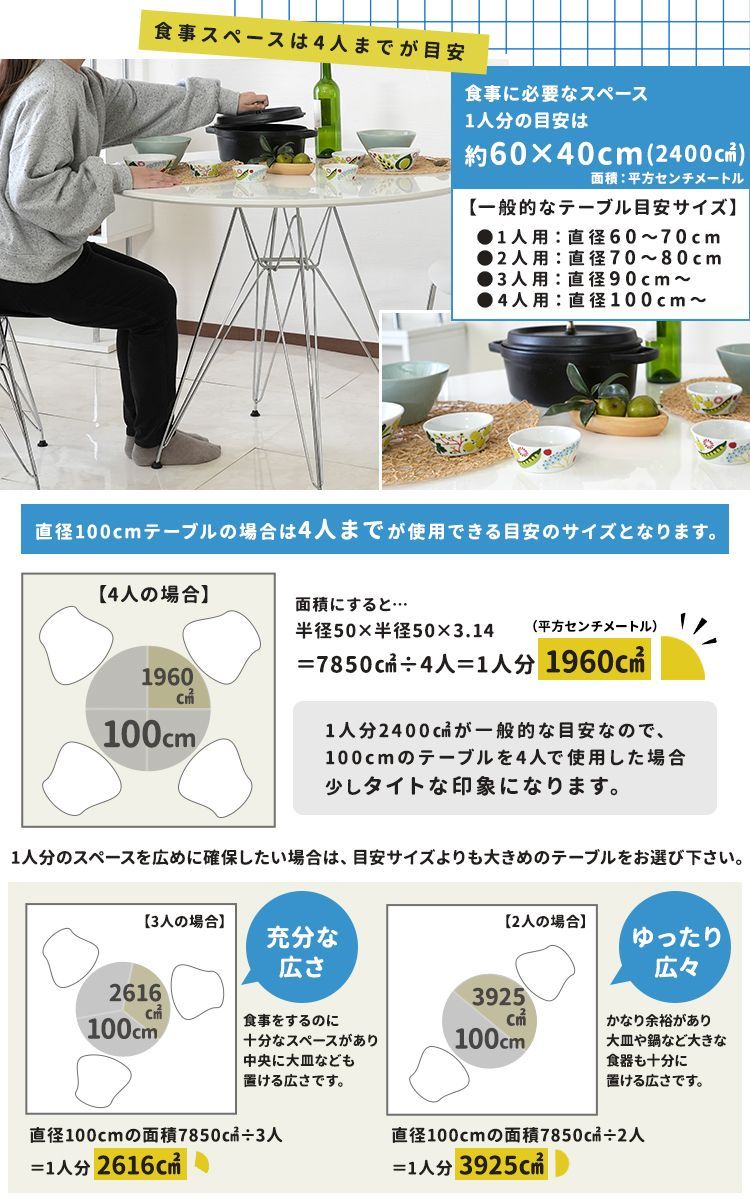 丸型