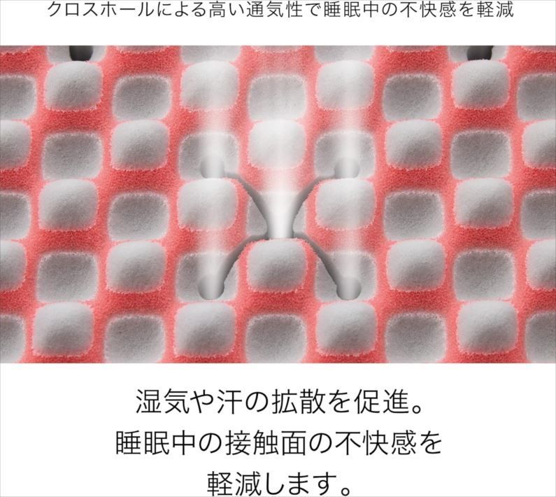 軽量 丸めて保管