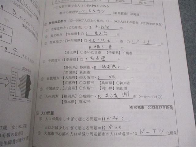 希学園 小6 社会 基本社会の完成 オリジナルテキスト 第1分冊