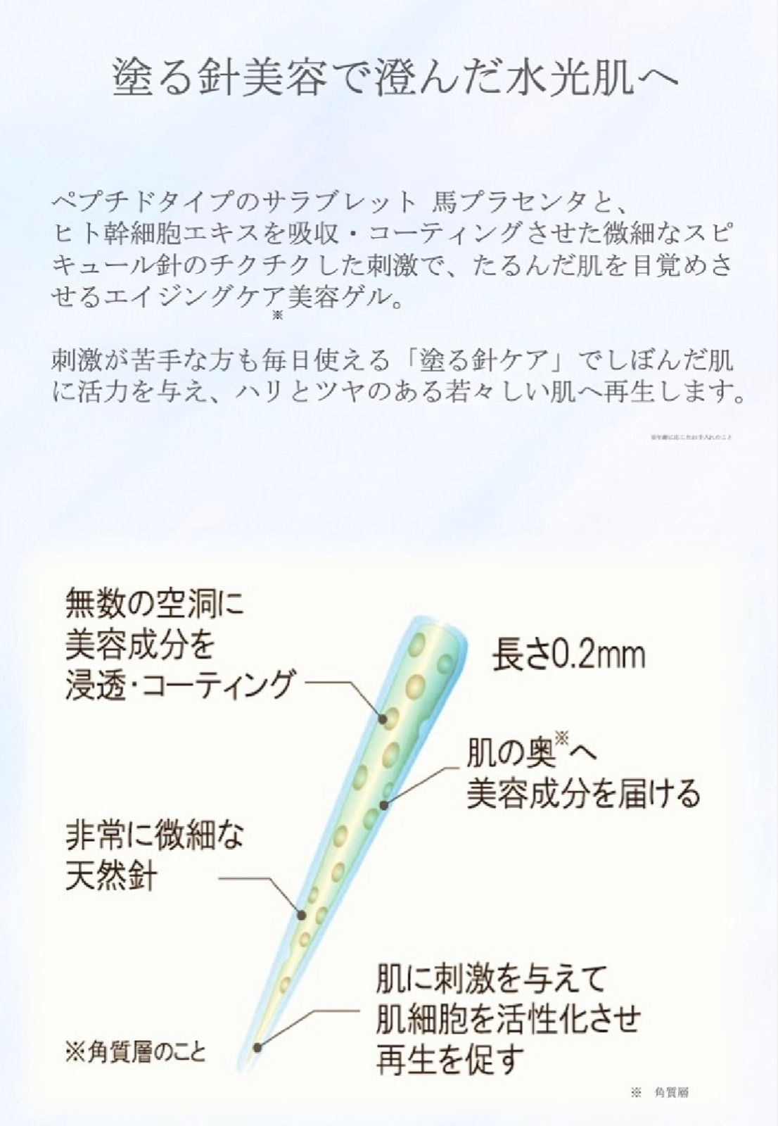 HARIコスメ 針美容液 スピキュールゲル 高濃度 サラブレッド胎盤プラセンタ - メルカリ