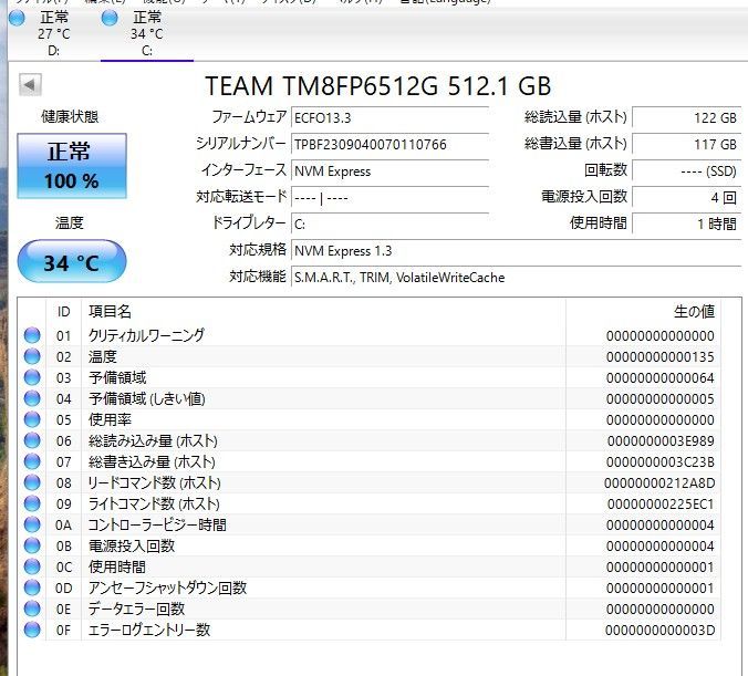 Core