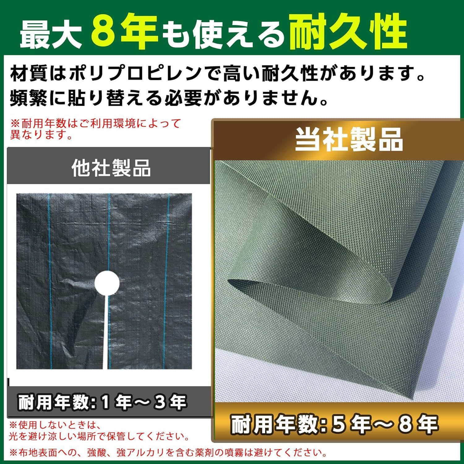 高密度