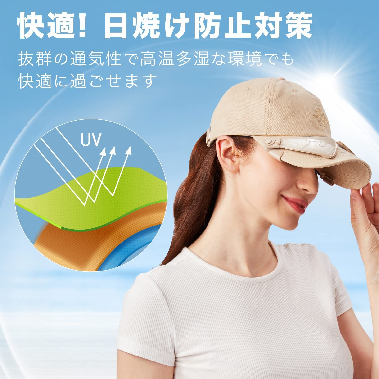 人気商品】取り外し可能 UVカット サンバイザー CAP WING BIRD [TDN] メルカリShops