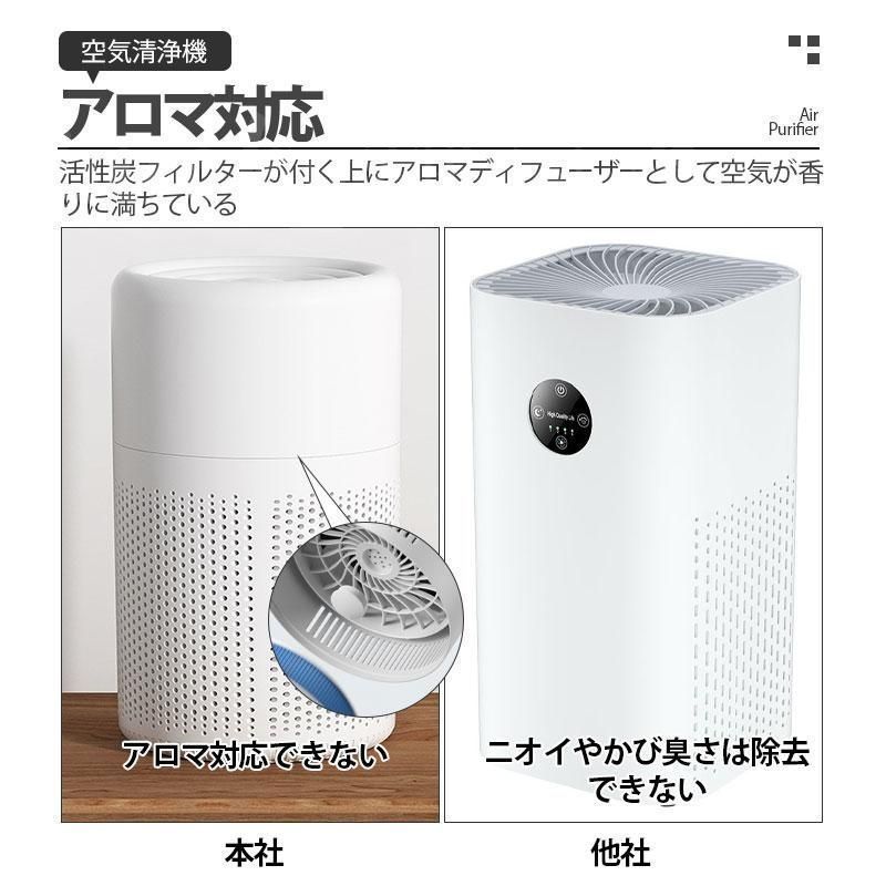 新品未使用　UNbeaten空気清浄機 ホワイト 15畳　花粉　フィルター2点 新品】UNbeaten 空気清浄機 15畳 ホワイト UN142｜Yahoo!フリマ